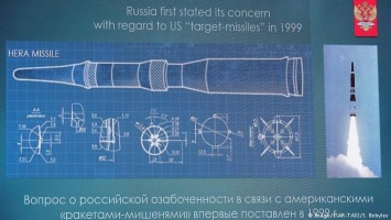 Что ждет мир после окончания срока действия ДРСМД