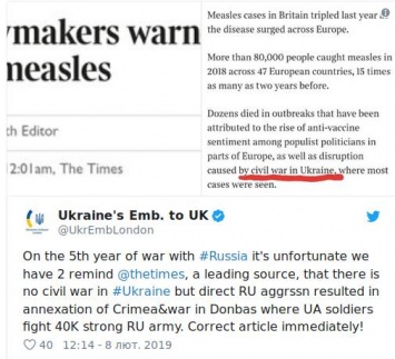 The Times назвала события в Донбассе гражданской войной