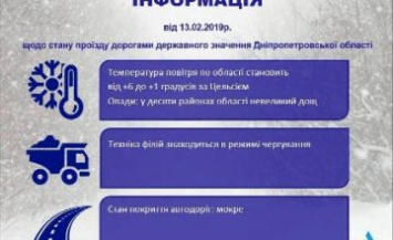 Служба автомобильных дорог обнародовала информацию о состоянии проезда по дорогам области