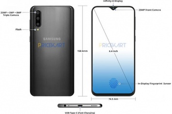 Утечка подтвердила характеристики неанонсированного смартфона Samsung Galaxy A50