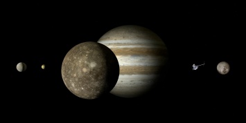NASA проведут конкурс, чтобы выбрать названия для 5 спутников Юпитера
