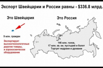 Грязные деньги "дорогих россиян": европейские банки будут наказаны