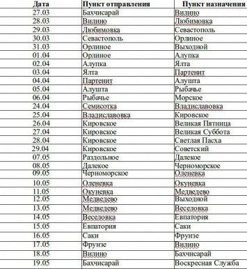 Крестный ход в защиту семейных ценностей пройдет в Крыму