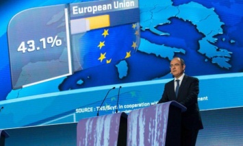 Европарламент лишил РФ статуса стратегического партнера ЕС