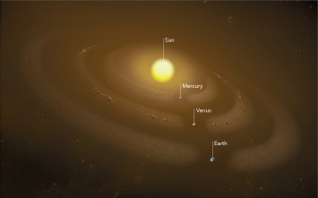 Астрономы нашли пылевое кольцо на орбите Меркурия и астероиды на орбите Венеры