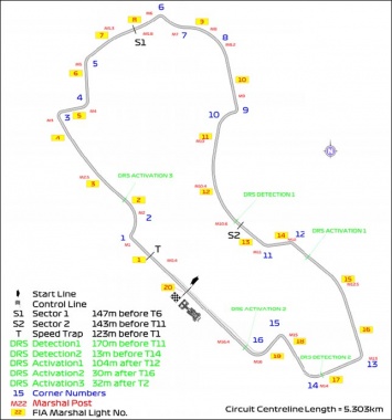 Вновь три зоны DRS на трассе в Альберт-парке