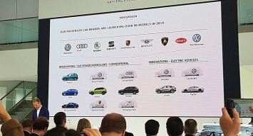 Концерн Volkswagen в этом году представит 90 новых автомобилей