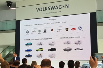 VW Group запустит в этом году шесть новых моделей
