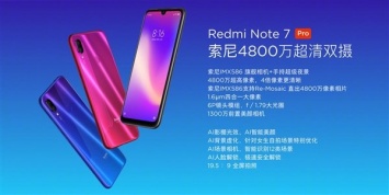 Redmi 7. Xiaomi представила сверхбюджетный смартфон за 105 долларов