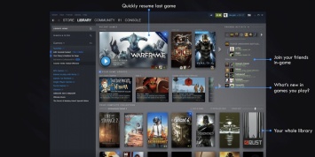 Valve переделает библиотеку Steam и добавит страницу ивентов
