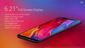 Новый Xiaomi Mi 9 SE скоро появится на мировом рынке