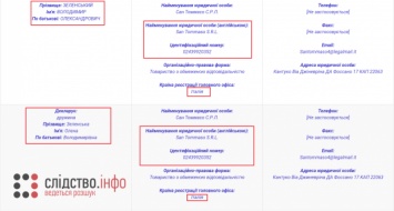 У Зеленского нашли незадекларированный особняк в Италии