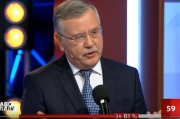 Гриценко рассказал о коалиции с "Самопомиччю" после выборов