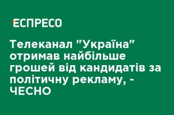 Телеканал "Украина" получил больше всего денег от кандидатов по рекламе, - ЧЕСТНО