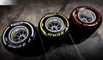 В McLaren сделали самый агрессивный выбор шин на Гран-при Китая
