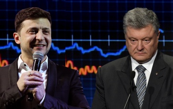 Порошенко удивил неожиданным ходом в дебатах с Зеленским: "Прощальные гастроли"