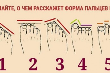 Что расскажет о характере человека форма пальцев его ног