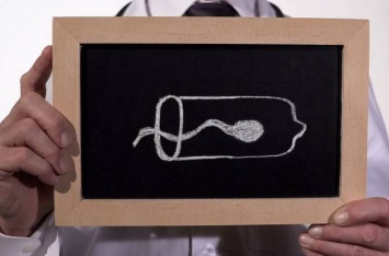 Пластырь, серьги и другое: самые странные современные контрацептивы