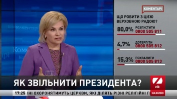 Юлия Литвиненко заметила вызов Зеленскому от Путина - будет ли ответ?