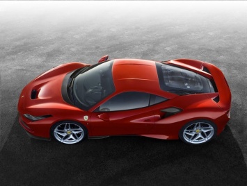 Самые необычные пасхалки суперкаров Ferrari