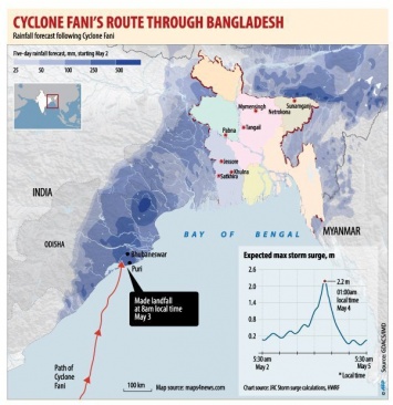 Смертоносный циклон ''Фани'' атаковал еще одну страну: жуткие фото и видео последствий