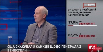 Когда кто-то говорит о ядерном оружии, спросите, где состоится его испытание, - эксперт