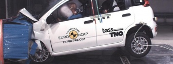 Самые безопасные автомобили 2018 года: рейтинг Euro NCAP