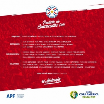 Дерлис Гонсалес попал в состав сборной Парагвая на Копа Америка