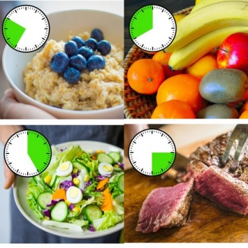 6 продуктов, которые стоит есть в определенное время, чтобы похудеть