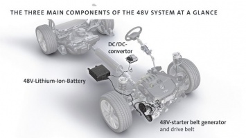 Volkswagen показал новую мягкую гибридную систему для своих автомобилей