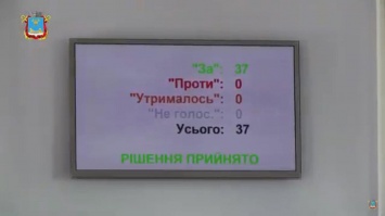 Горсовет Николаева «дал согласие» принять на баланса города Дворец спорта «Трудовые резервы»