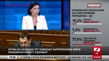 «Красные линии» для Кучмы и Зеленского: эксперт ТКГ от Украины назвала, чем необходимо руководствоваться