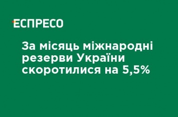За месяц международные резервы Украины сократились на 5,5%