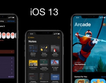 «Сочная обновка»: ТОП-10 фишек iOS 13 приятно порадовал пользователей