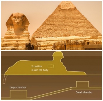 Церемония инициации: Эксперт раскрыл истинное предназначение пирамиды Хеопса