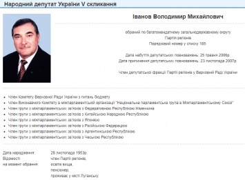 Создатель фейка о "взрыве кондиционера". Что известно о Сергее Иванове, который может стать кандидатом от "Слуги народа"