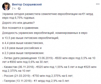 Украина привлекла еврооблигации на миллиард почти в 3 раза дороже, чем Россия