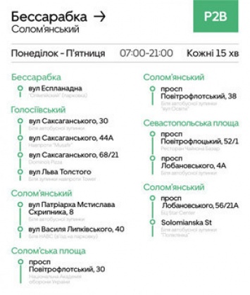 Статистика по итогам первого месяца работы UberShuttle в Киеве