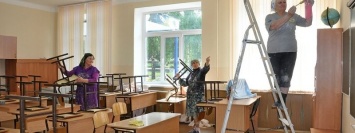 Какие школы и садики Киева отремонтируют за 34 миллиона гривен