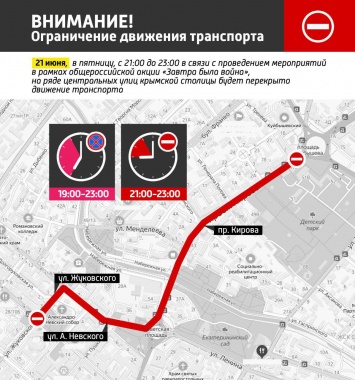 В пятницу вечером на два часа перекроют движение в центре крымской столицы