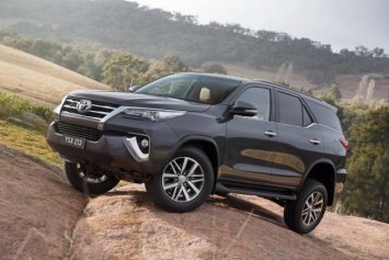 Toyota объявила спецпредложения на покупку восьми моделей