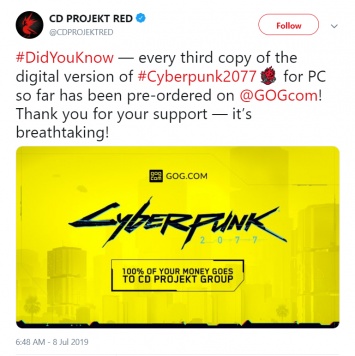 Треть предварительных заказов Cyberpunk 2077 на PC пришлась на магазин GOG.com