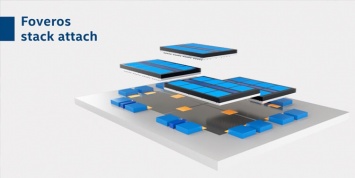 Intel представила новые инструменты для многокристальной упаковки чипов