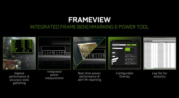 NVIDIA выпустила приложение FrameView для замера производительности и энергопотребления видеокарт