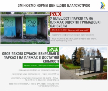 В Украине размышляют над обустройством всех парков и пляжей современными туалетами, - Минрегион