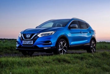 Nissan Qashqai и Mitsubishi Eclipse Cross сравнили на пересеченной местности