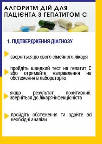 Украинцев призывают пройти бесплатный тест на вирусные гепатиты