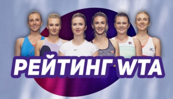 Три украинских теннисистки сохраняют позиции в ТОП-35 рейтинга WTA