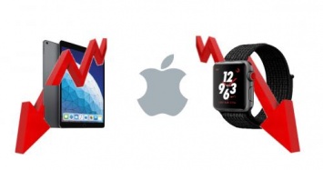 Apple распродает часы и планшеты по рекордно низкой цене