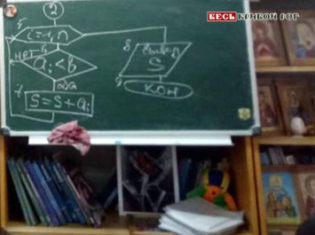 В Украине впервые проведут ВНО для учителей - что это даст педагогам в материальном аспекте?